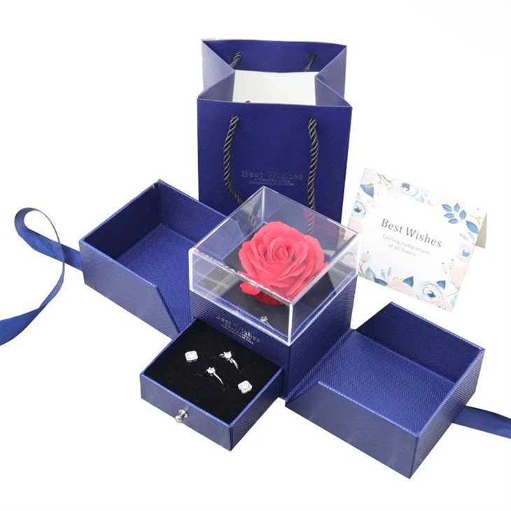 Birthday Box For Mom